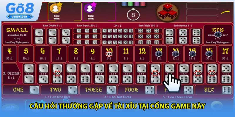 Câu hỏi thường gặp về tài xỉu tại cổng game này